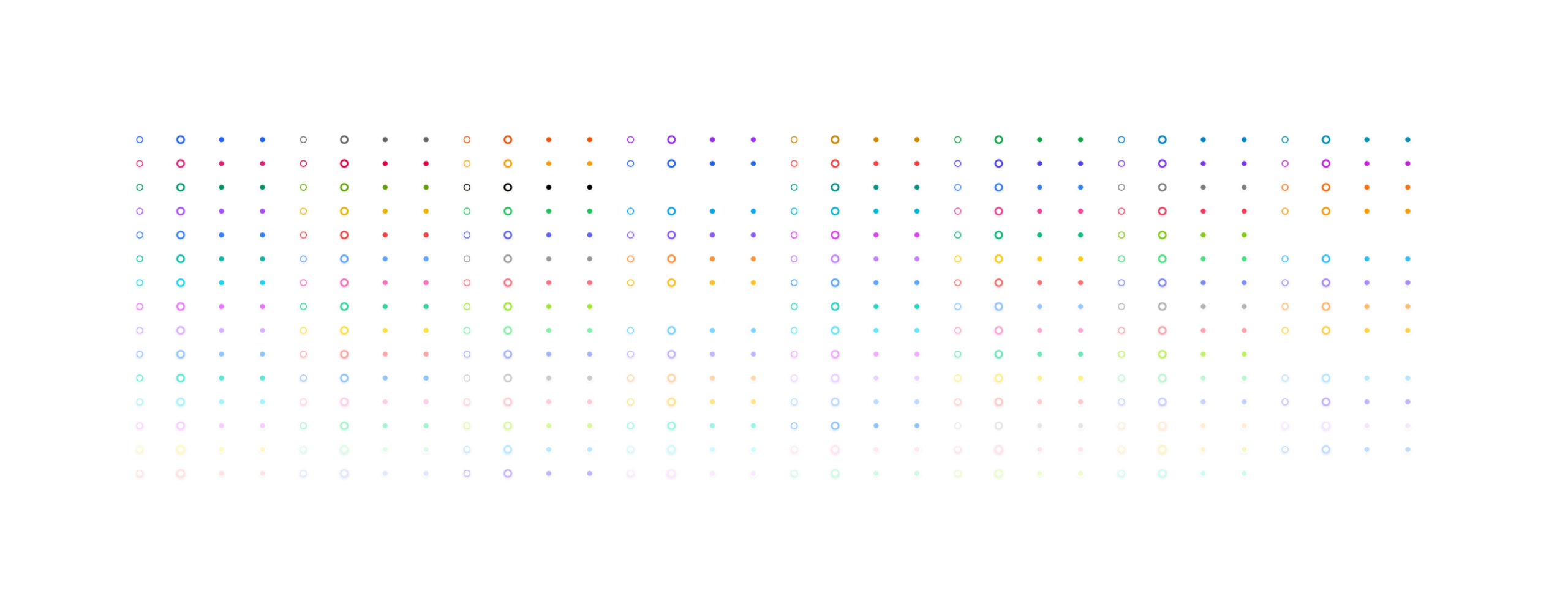 Charts Components for Figma