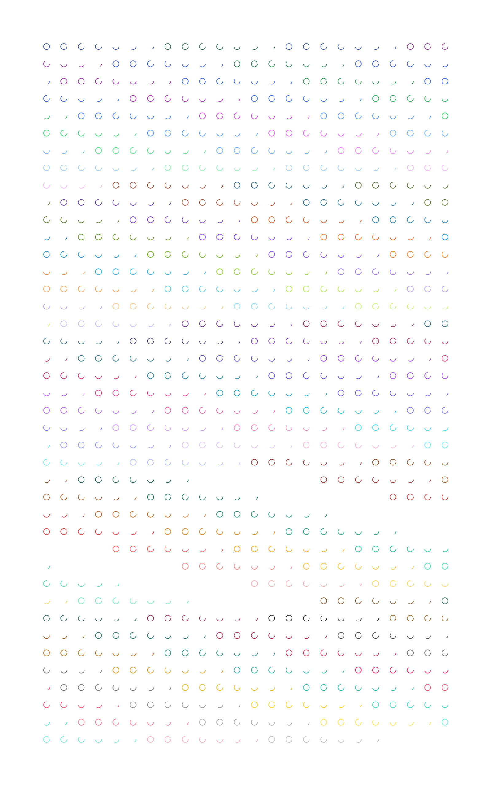 Charts Components for Figma