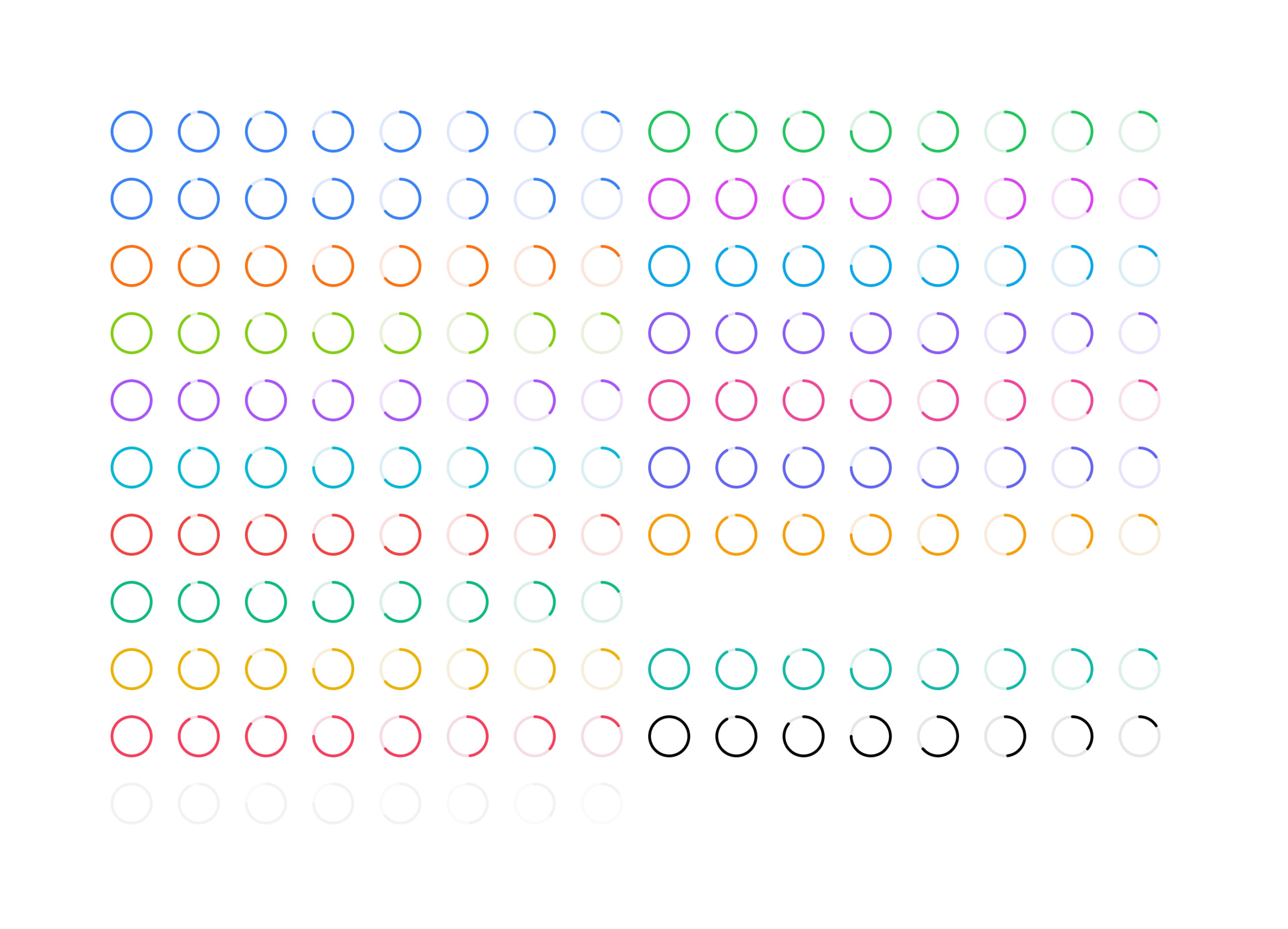Charts Components for Figma