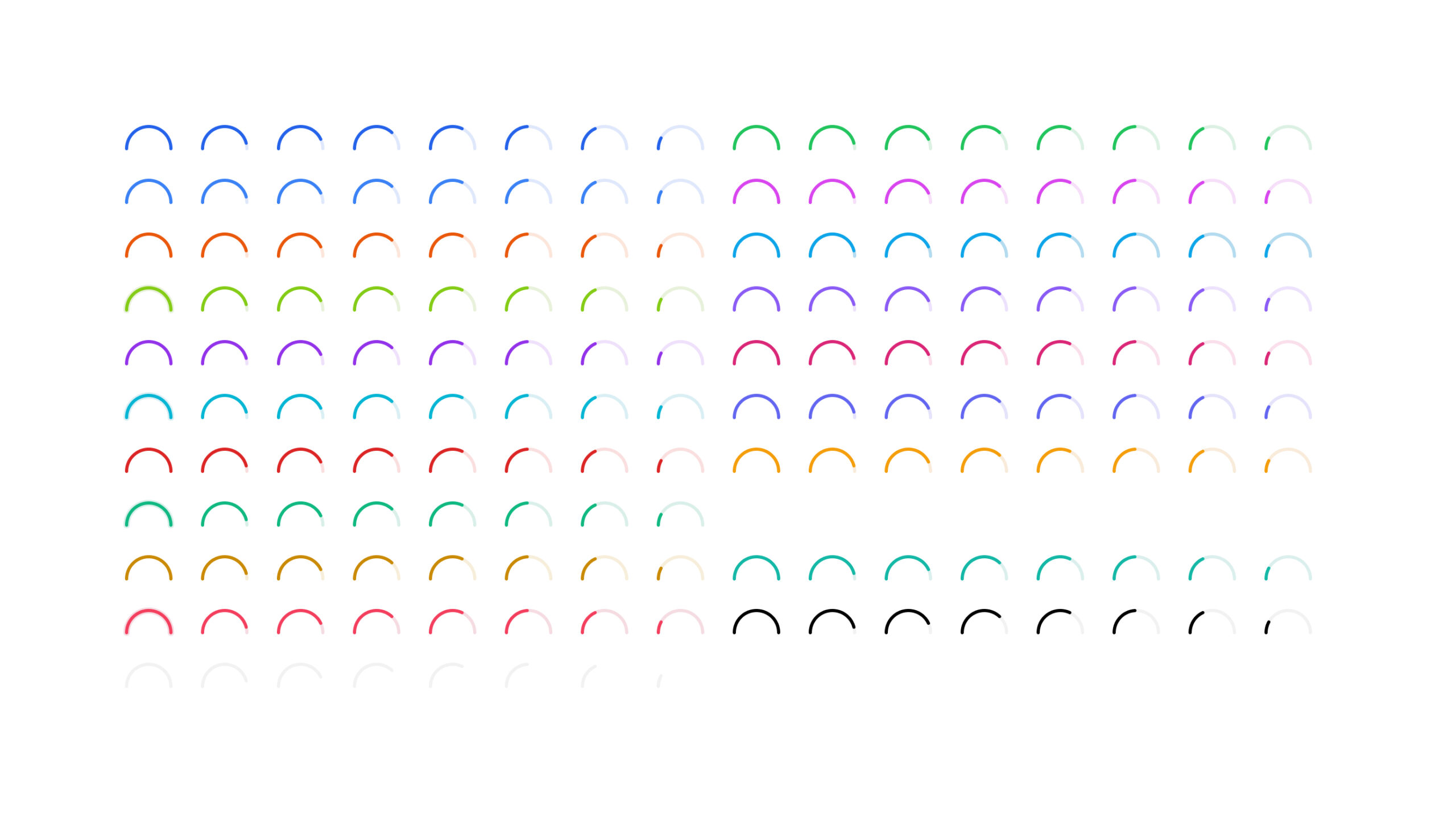 Charts Components for Figma