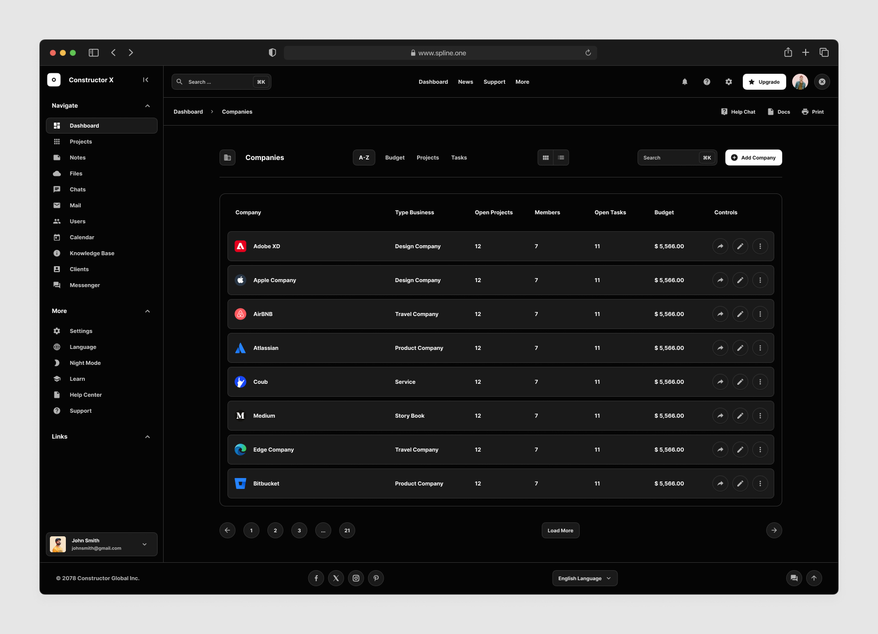 Clients Dashboards for Figma for Figma, Left sidebar, Content navigation bar, Content footer. Dark Theme Version