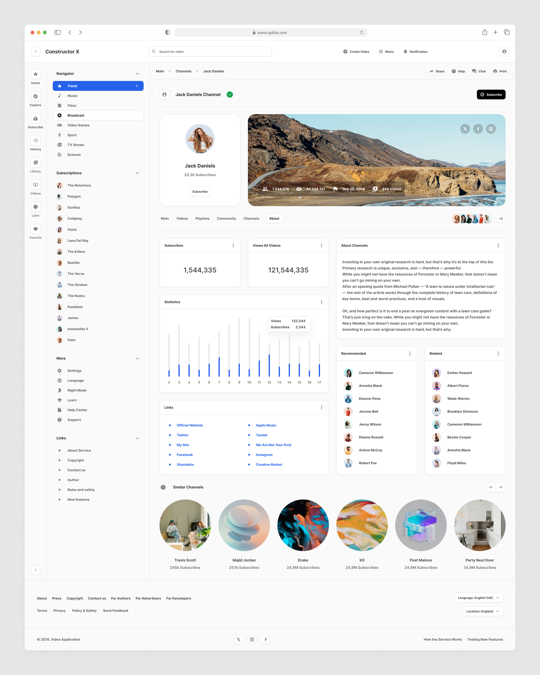 Video Service Tempaltes for Figma, Left sidebar, Content navigation bar, Content footer.