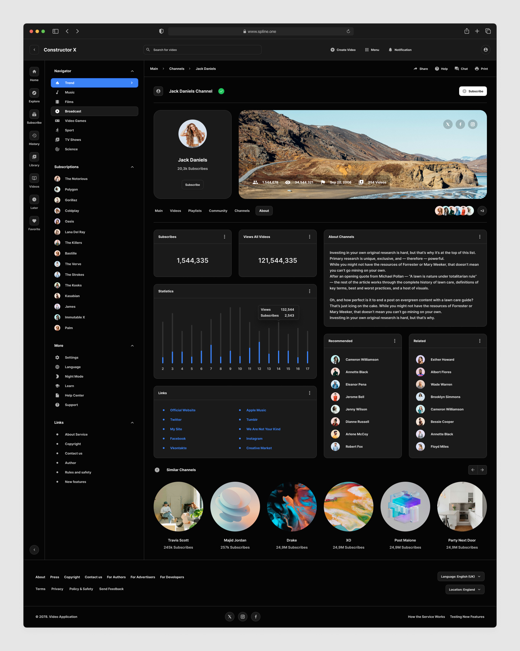 Video Service Tempaltes for Figma, Left sidebar, Content navigation bar, Content footer. Dark Mode / Black Scheme