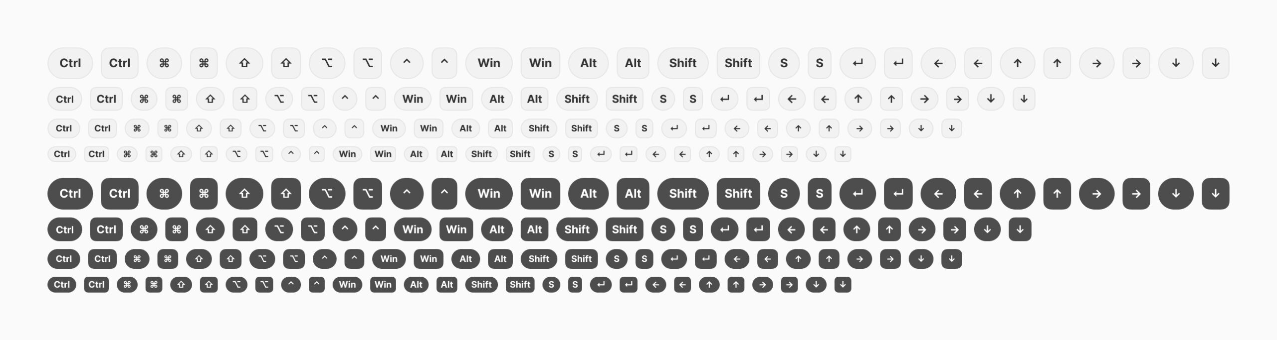 Command Key Components for Figma