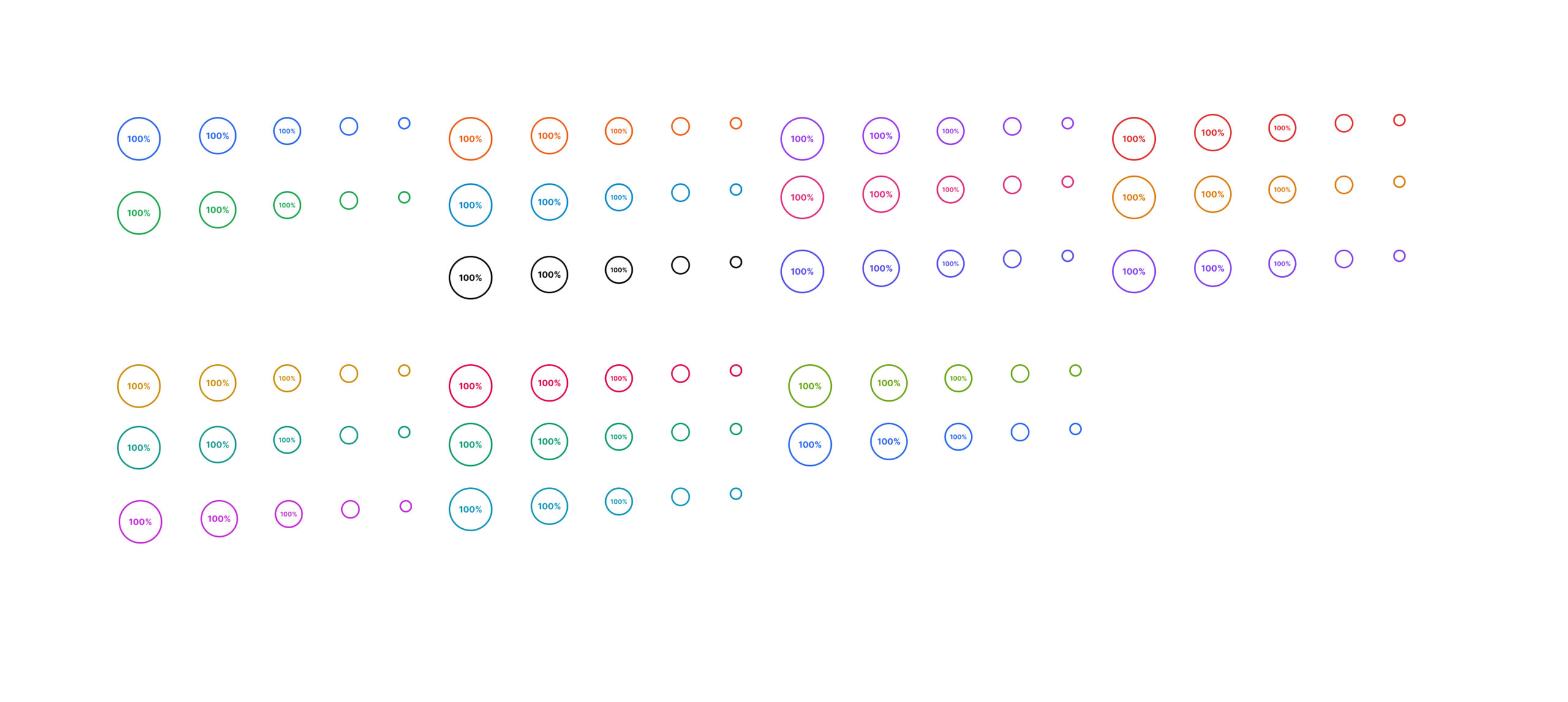 Progress Components Figma